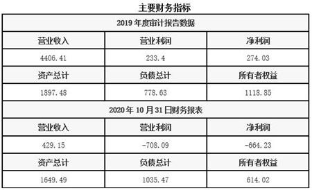 江苏信息技术服务公司技术转让项目020106详解 打造优质技术维护服务