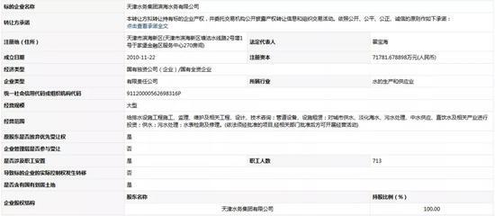 底价12.34亿元！天津水务集团滨海水务拟转让49%股权及技术服务深度解析